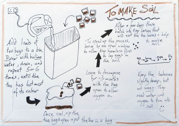 How To Make Soil